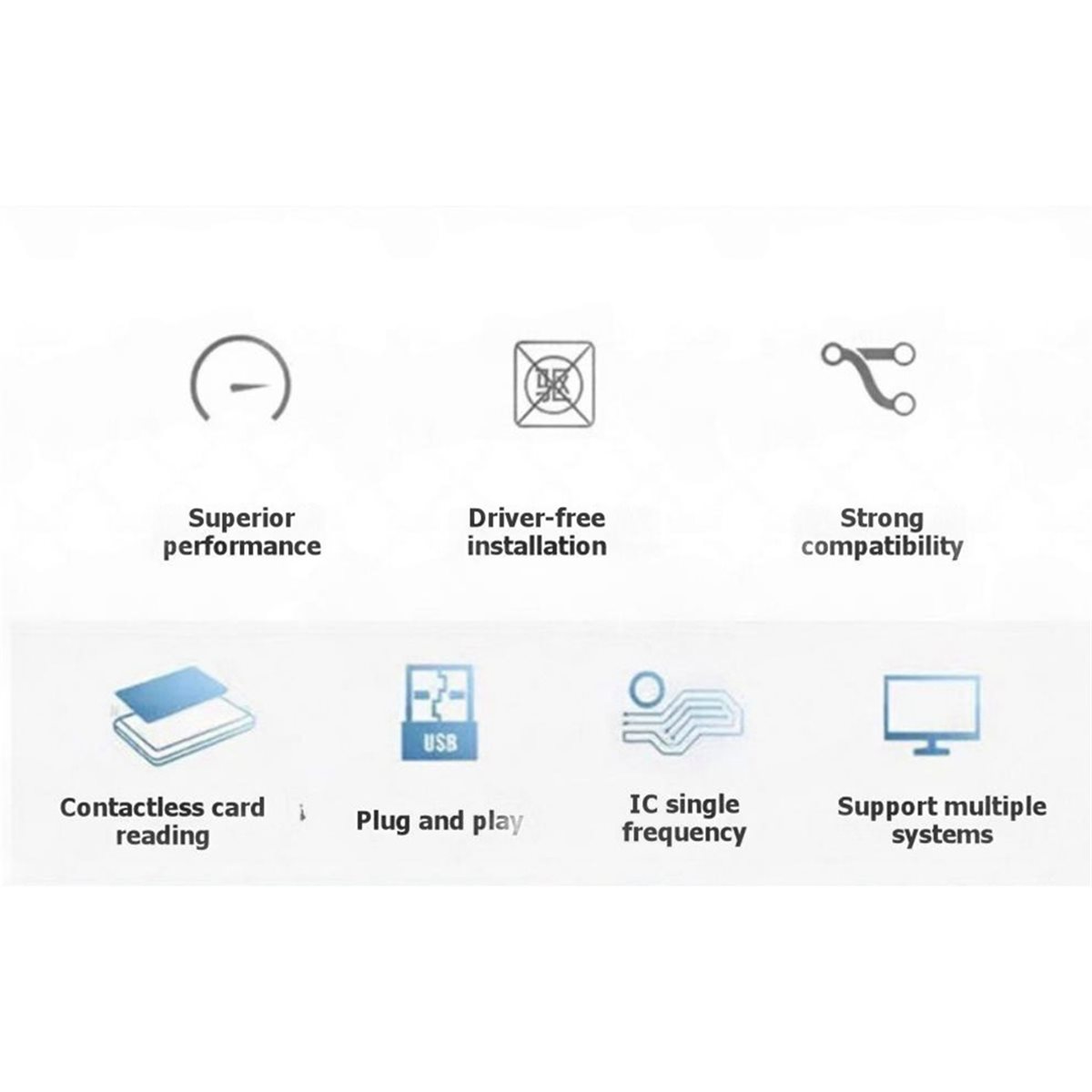 Nfc Card Reader Vending - PCR532 NFC Reader IC Card Reader