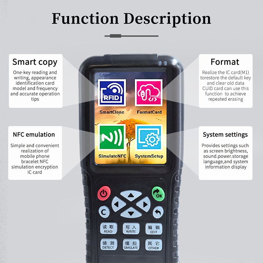 Handheld RFID NFC Smart Card R - Nfc Card Reader Vending ulasan dan harga